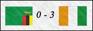 GraficoZambiavsCDM.jpg
