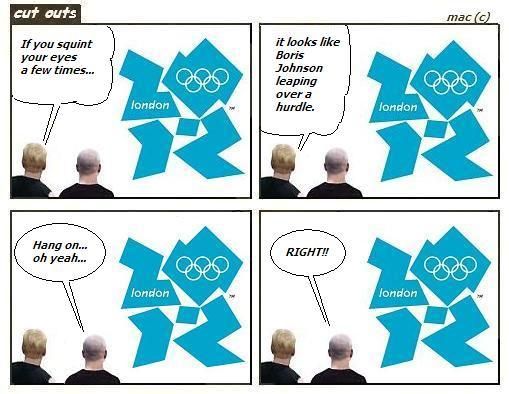 logos hope qatar. olympic logos cartoon. Share |