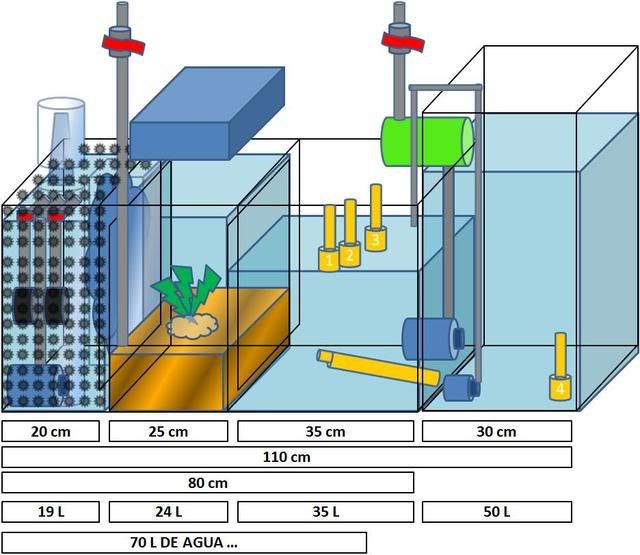 Bandera de Australia - , la enciclopedia libre