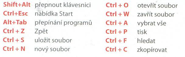 zkratky.jpg zkratky.jpg