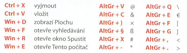 zkratky2.jpg zkratky2.jpg