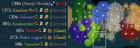 aiturn206score.jpg