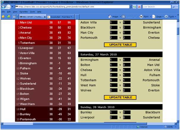 Toyota thai premier league 2013 wiki