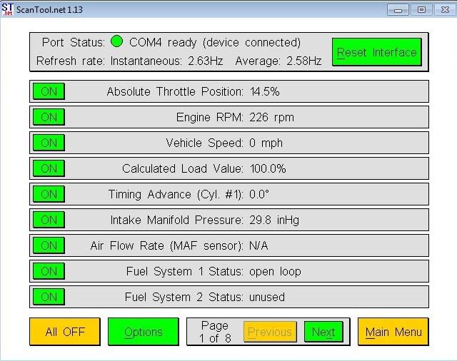 Laguna 2002 privilege warning light - Renault Forums ...