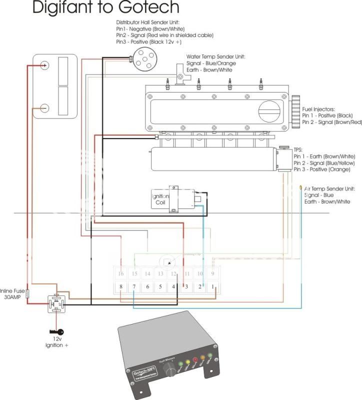 Xtreme Veedubz • View topic - Gotech wiring diagrams